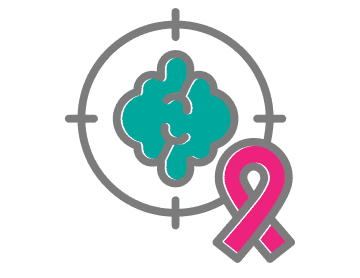 Oncology Medicines Oncology Medicines