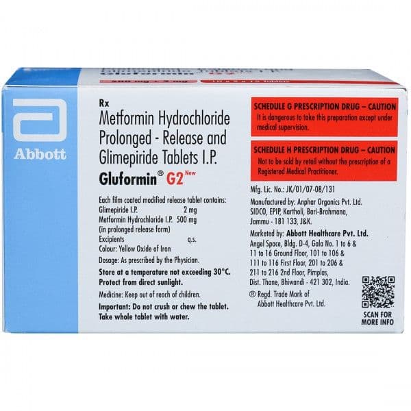 Gluformin G2(New) Tablet (15 Tab)