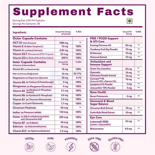 Wishnew Wellness Daily Ritual Multivitamin For Women 18+