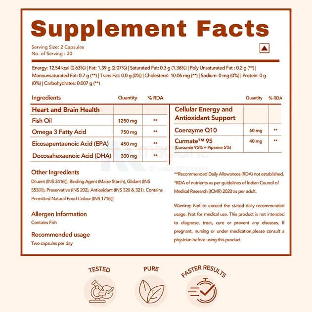 Wishnew Wellness Daily Ritual | Triple Strength Fish Oil With Omega-3S & Coq-10