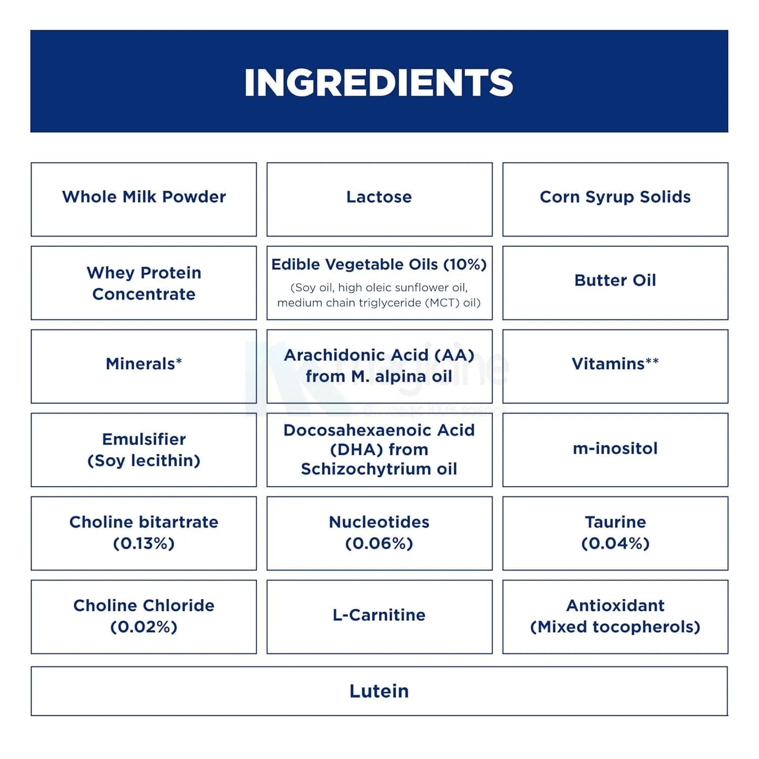 Similac Neosure Preterm Infant Formula